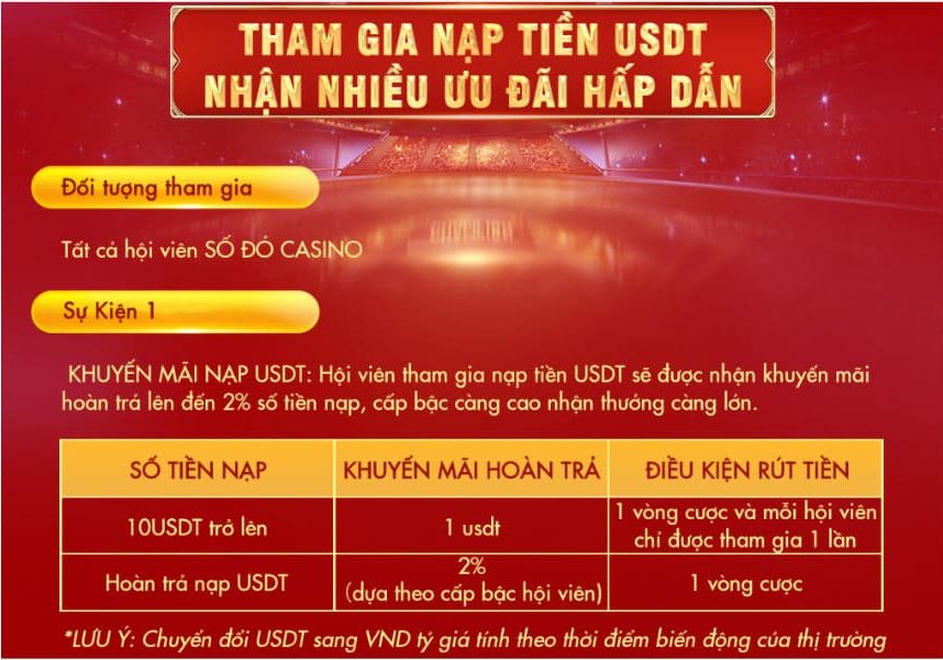 ưu đãi nạp tiền usdt nhận hoàn trả