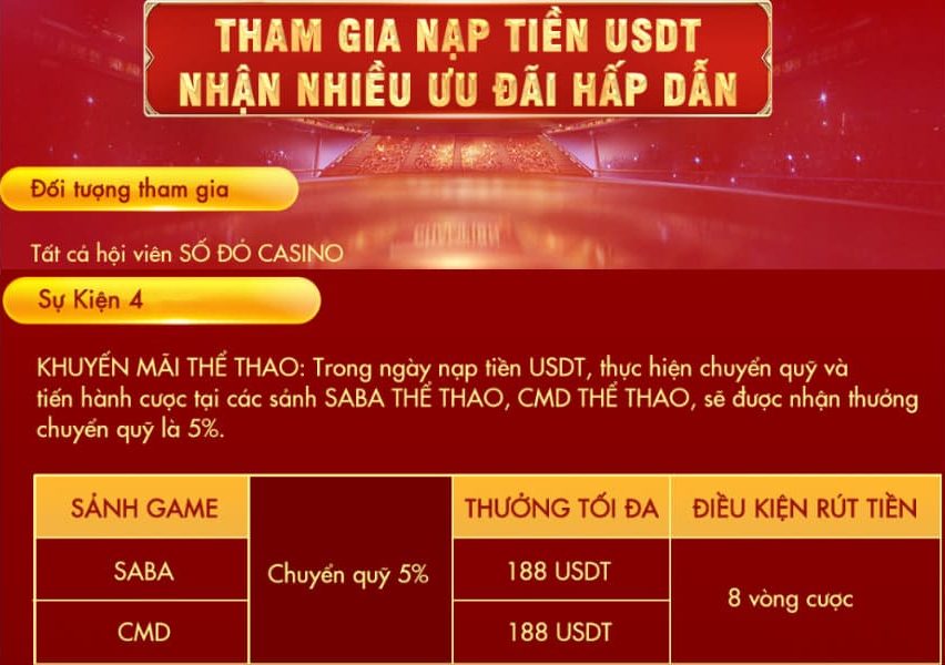 ưu đãi nạp tiền usdt nhận hoàn trả thể thao